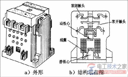 交流接触器短路环的作用图解