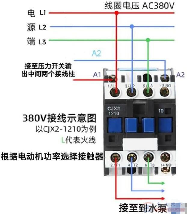 无塔供水压力开关接接触器的方法