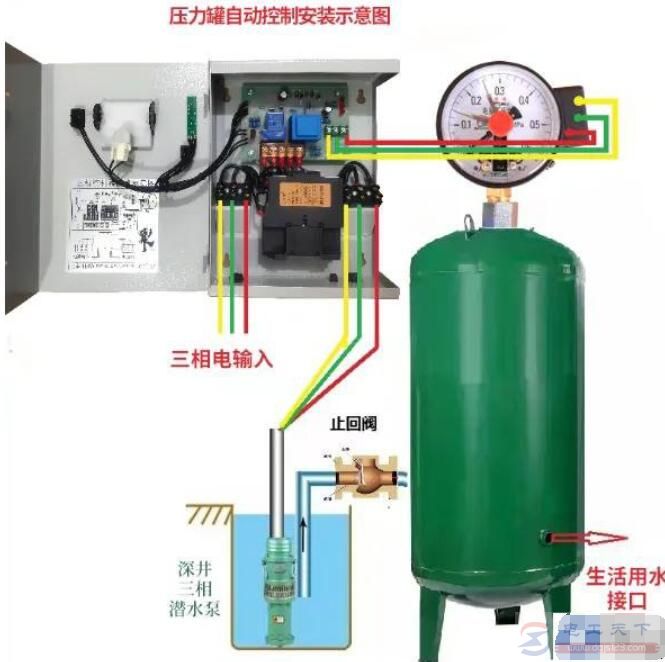 无塔供水压力开关接接触器的方法