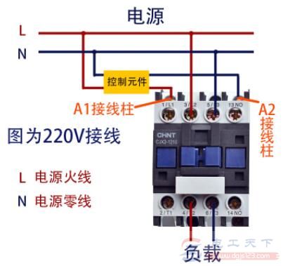 交流接触器的电磁铁噪声过大怎么办？