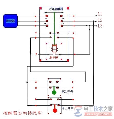 交流接触器在电动机直接启动电路应用图解