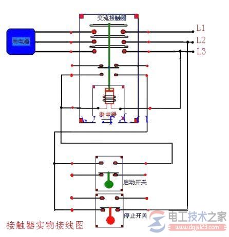 电动机直接启动电路的工作过程