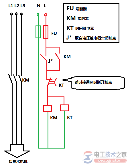 交流接触器控制线怎么接，交流接触器控制线的接线图