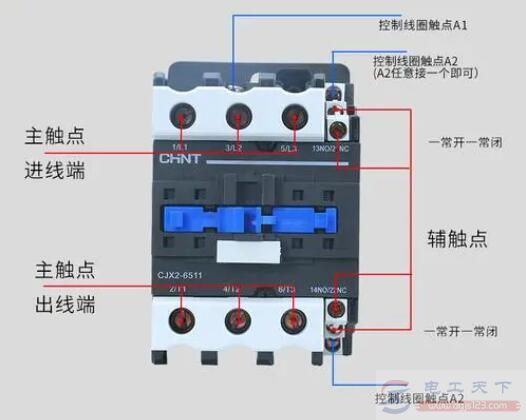 220V接触器和380V接触器有什么区别