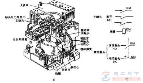 交流接触器的接线要领有哪些