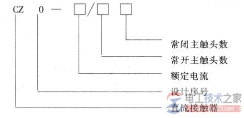 接触器怎么选型，交流与直流接触器选型问题