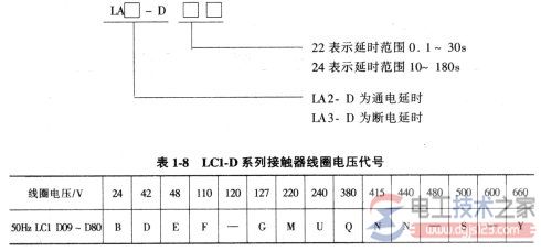 接触器怎么选型，交流与直流接触器选型问题