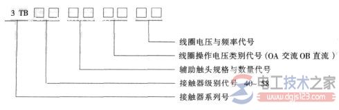 接触器怎么选型，交流与直流接触器选型问题