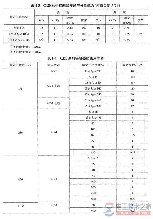 接触器怎么选型，交流与直流接触器选型问题