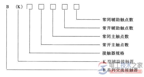 接触器怎么选型，交流与直流接触器选型问题