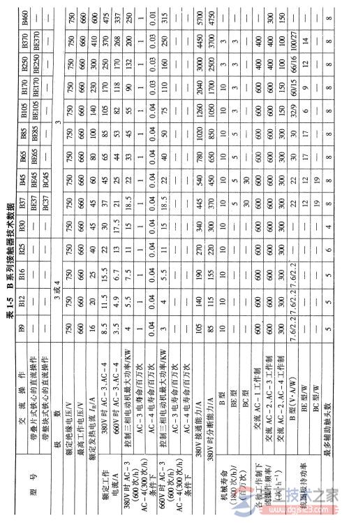 接触器怎么选型，交流与直流接触器选型问题