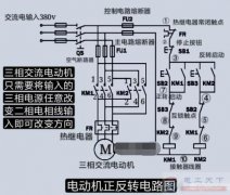 2个380v的交流接触器怎么接正反转