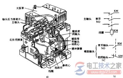 如何选择交流接触器，交流接触器的接线方法