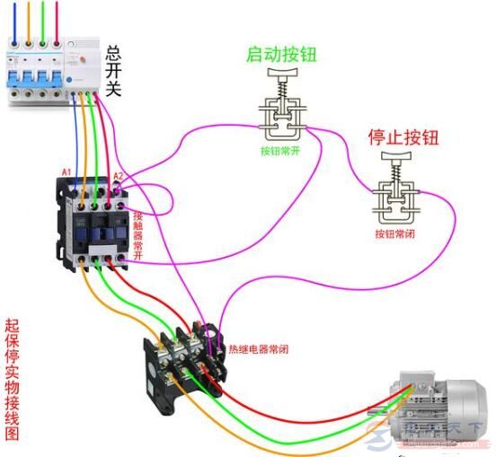 定时器送电接触器就吸合，电机不转是什么原因