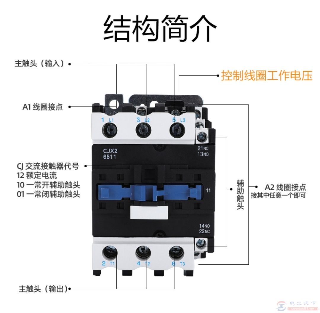 接触器怎么选择型号