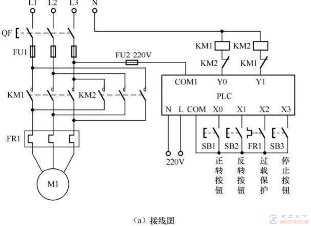 接触器怎么选择型号