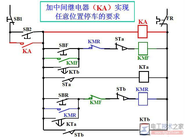 继电器与接触器控制电路接线图分析