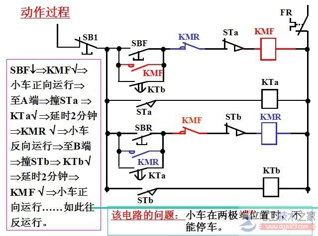 继电器与接触器控制电路接线图分析