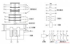 接触器的文字符号是什么