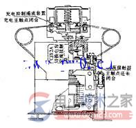 切换电容器交流接触器的原理与接线方法