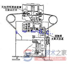 切换电容器交流接触器的原理与接线方法