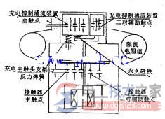 切换电容器交流接触器的原理与接线方法