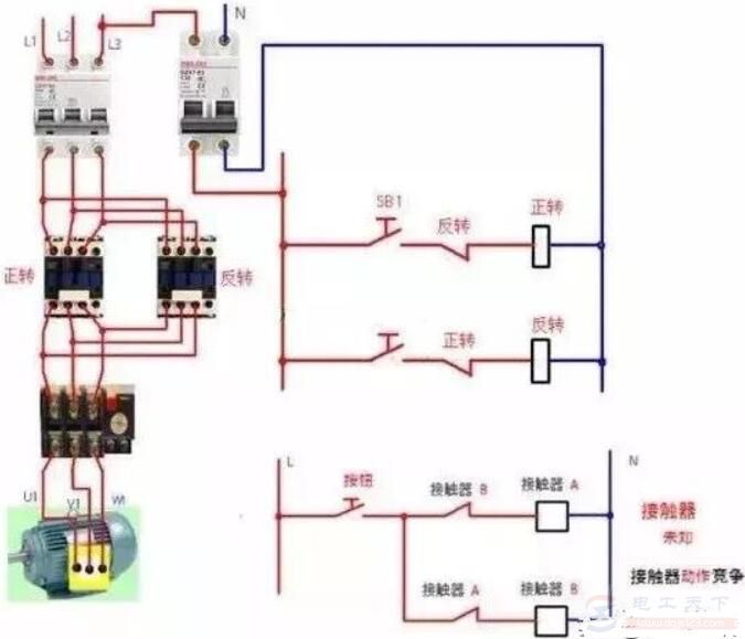 接触器控制电机正反转的接线方法详解