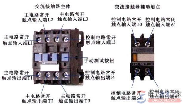 交流接触器实物图与电气符号图解