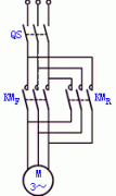 双接触器控制电动机正反转的原画图