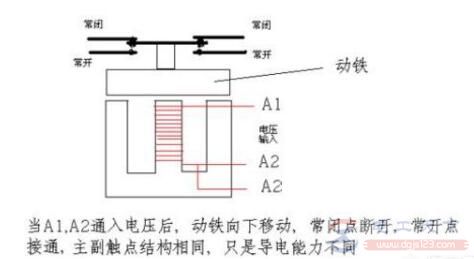 有些交流接触器包线有三个接头是什么原因