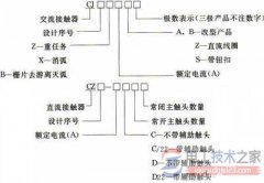 交流接触器型号与技术参数详解