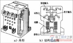 交流接触器中短路环有什么用？