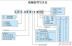 交流接触器异常噪音的消除方法