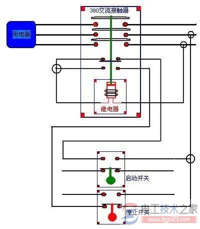 交流接触器的组成部分及原理简介