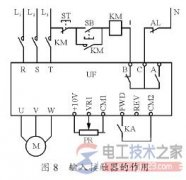 空气断路器与变频器间要接接触器吗？