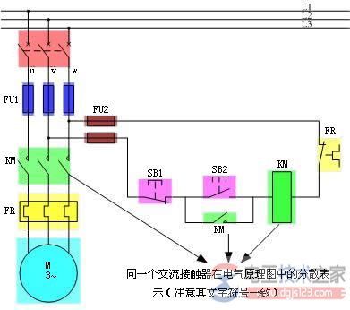 交流接触器外形与结构图例