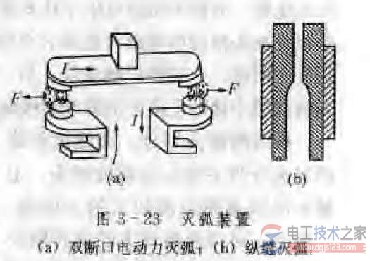 交流接触器的型号结构与工作原理