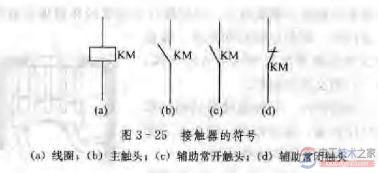 交流接触器的型号结构与工作原理