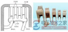 交流接触器的灭弧装置的特性图解