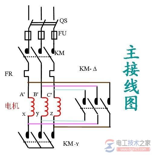 交流接触器常开常闭触点的图形符号及线图符号