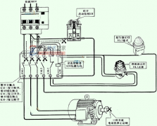 线路断开时交流接触器的控制关系图解