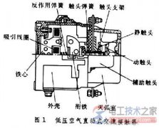 空气式电磁接触器的原理图解