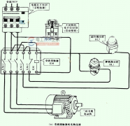 交流接触器的连接关系图解