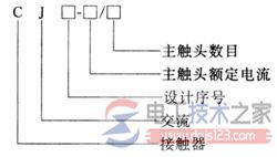 交流接触器怎么选择？接触器选择要点