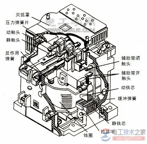 交流接触器工作原理及内部结构图解