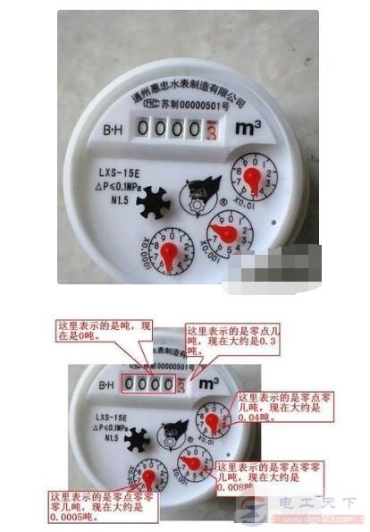 家中水表怎么看,数字水表与智能水表有何不同 家中水表怎么看,数字水表与智能水表有何不同
