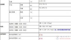 小2匹挂（43W）空调连接管及电源线规格数据