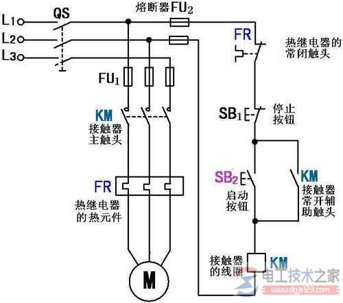 交流接触器自锁正转控制线路的工作原理与线路保护方法