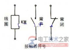 接触器的电路符号和字母形状