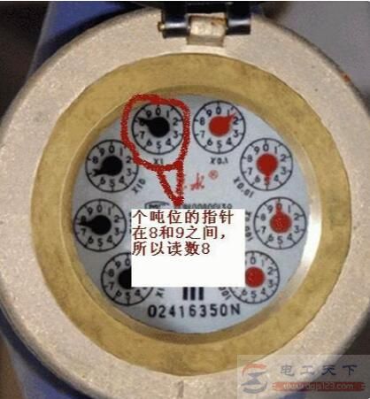 水表读数怎么看，水表怎么正确抄表